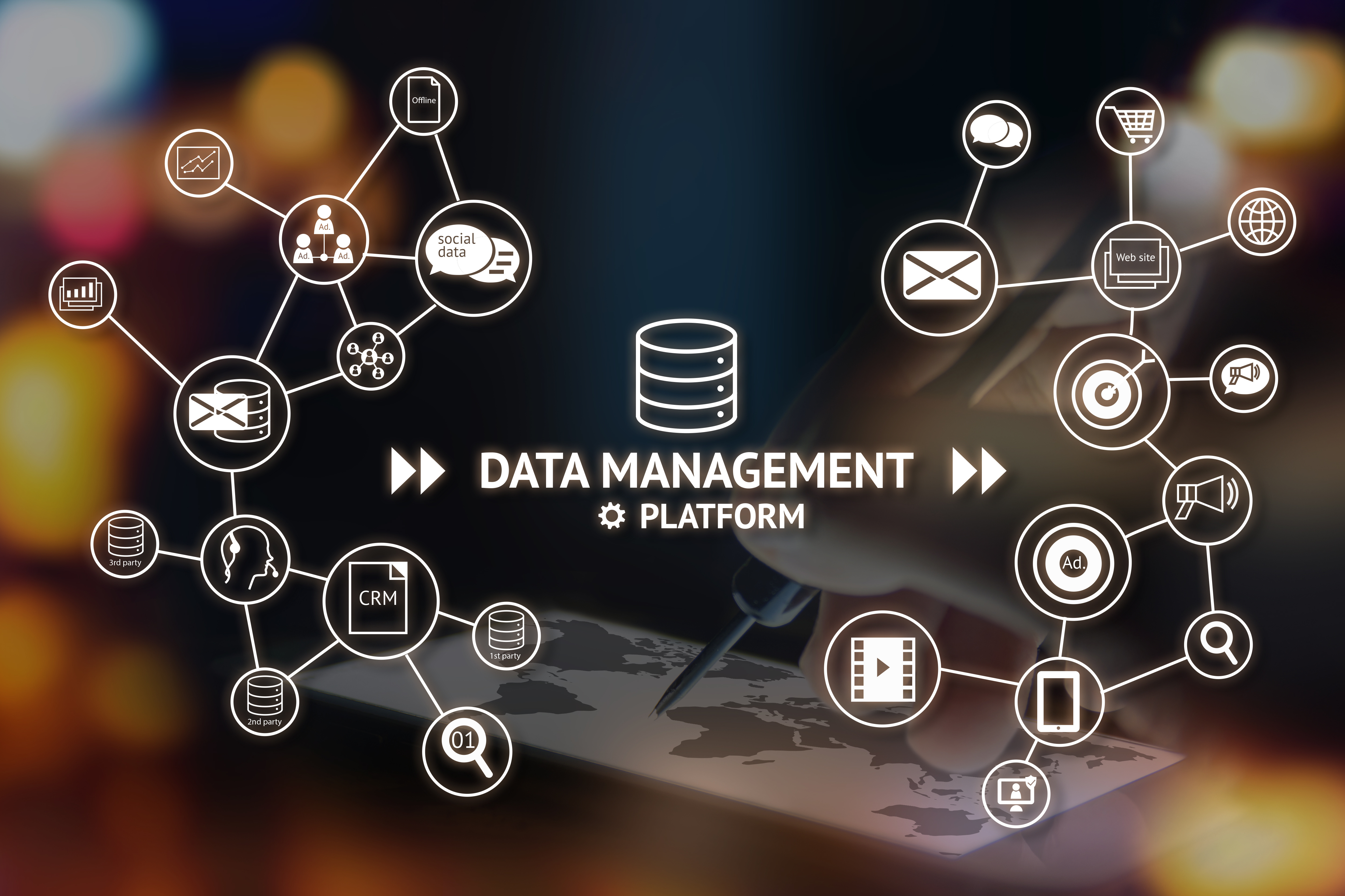 Управление данными игры. DMP-система. DMP (платформа управления данными). Технология DMP. Data Management platform (DMP).